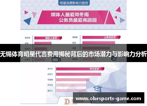 无锡体育明星代言费用揭秘背后的市场潜力与影响力分析
